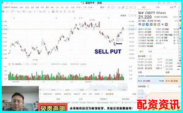 股票期權(quán)杠桿效應(yīng)解析與實(shí)戰(zhàn)倍數(shù)策略研究