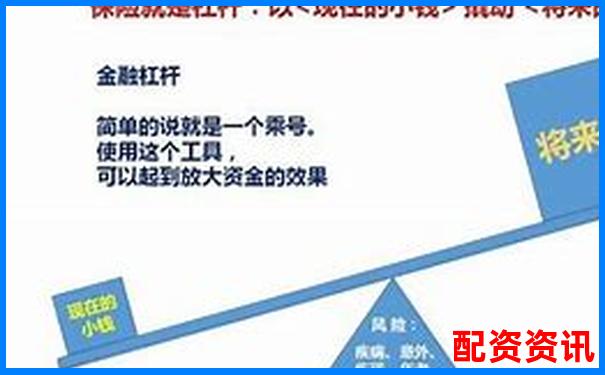 股票加杠桿平倉線是什么意思 新手必看避險(xiǎn)攻略-北京股票配資平臺(tái)官網(wǎng)首頁