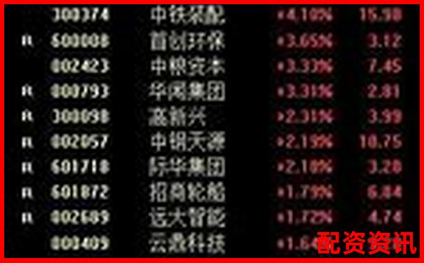 杠桿股票權(quán)限開(kāi)通指南及操作流程詳解-股票交易如何加杠桿