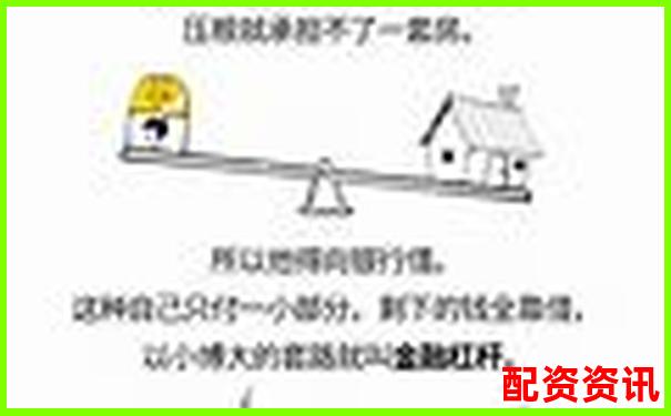 炒股杠桿融資解析用小資金撬動(dòng)大收益的奧秘-100塊錢100倍杠桿