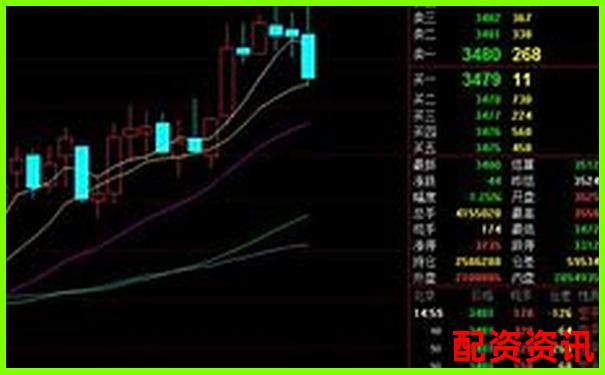 期貨交易500倍杠桿解析及其風(fēng)險控制探討-十倍杠桿平臺哪個好一點呢