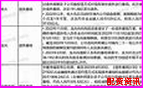 房地產(chǎn)行業(yè)杠桿率現(xiàn)狀分析與風(fēng)險管控研究-股票配資賬戶最新消息