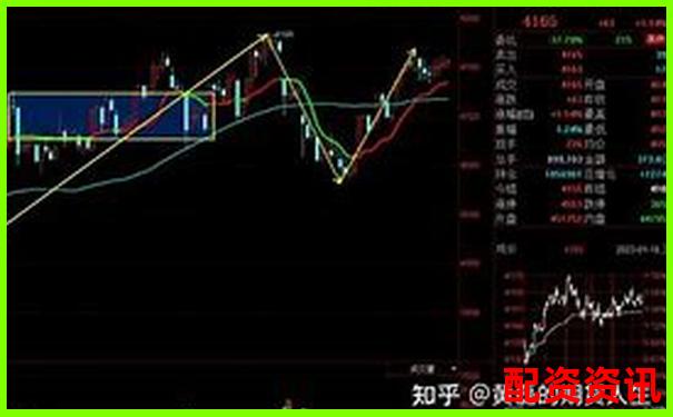 5手100倍杠桿交易所需保證金計(jì)算分析-上海杠杠實(shí)業(yè)股份有限公司