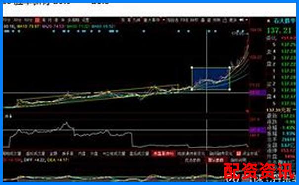 國內(nèi)提供股票100倍杠桿交易平臺公司盤點-質(zhì)押式回購股票有哪些