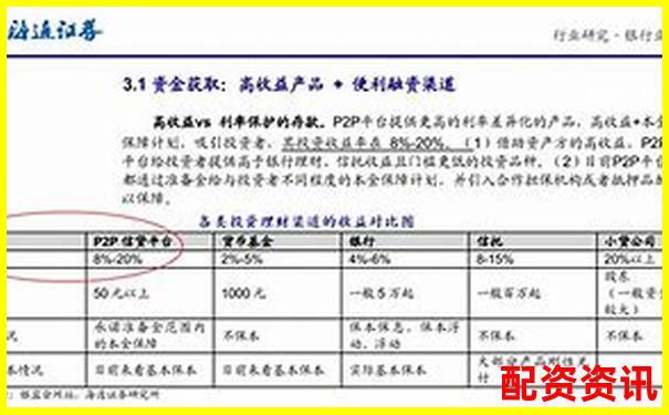 50倍與100倍合約杠桿風險收益對比分析-原油期貨杠桿最高多少倍 50倍與100倍合約杠桿風險收益對比分析-原油期貨杠桿最高多少倍