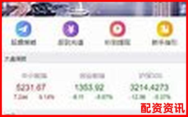 福州配資門戶網站官網 股票配資攻略技巧大全-2025年十倍潛力股