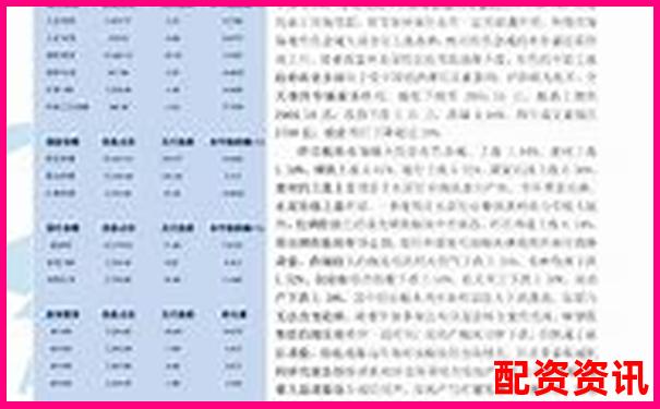 中航資本正規(guī)股票配資平臺專業(yè)服務(wù)與安全保障
