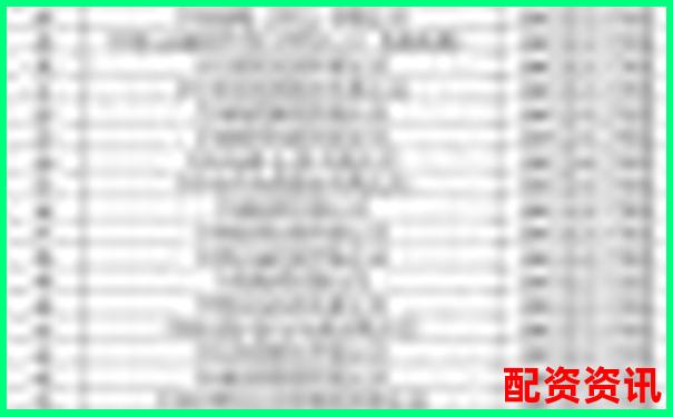 2025年全國(guó)正規(guī)配資平臺(tái)權(quán)威查詢(xún)指南一覽表-網(wǎng)上開(kāi)通股票杠桿有風(fēng)險(xiǎn)嗎