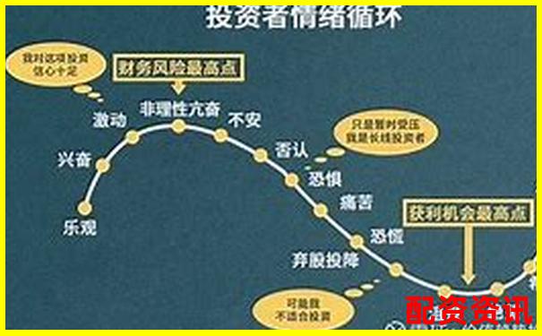 股票杠桿投資最高可放大資金倍數(shù)解析-漲幅超過(guò)100倍的股票