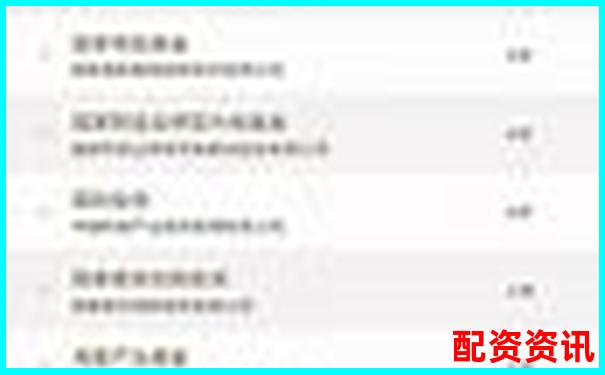 2025年最新股票配資平臺權(quán)威排名查詢指南-股票配資10倍幾個點爆倉