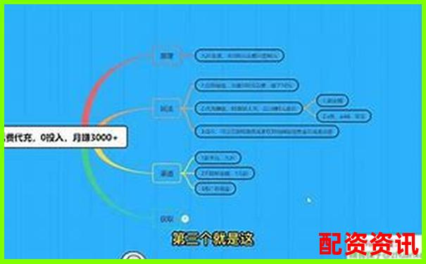 股票配資新用戶專享5000元體驗(yàn)金限時(shí)放送-全國炒股配資平臺(tái)排名