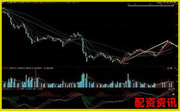 股票杠桿交易操作指南從入門到精通-2014年股票配資