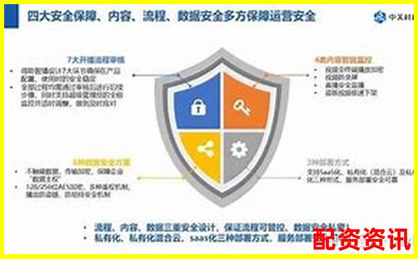 股市杠桿APP合規(guī)上架應(yīng)用商店風(fēng)險解析與安全保障探究-股票配資網(wǎng)首頁:配資網(wǎng)之家的首選平臺