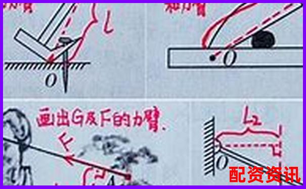 八年級(jí)物理杠桿知識(shí)點(diǎn)全攻略與解題技巧歸納-100萬(wàn)10倍杠桿是多少