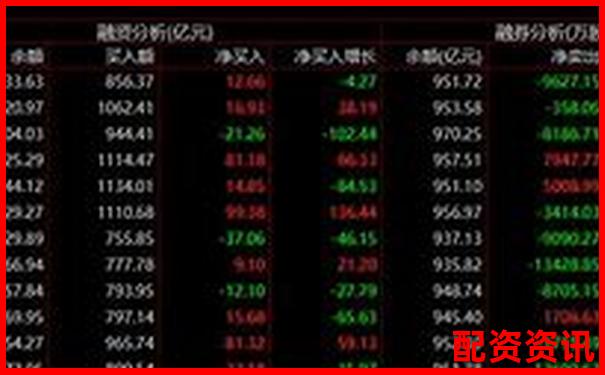 股票杠桿最高可達(dá)多少倍及其原因解析-財(cái)務(wù)杠桿系數(shù)為2的意義是當(dāng)息稅前利潤增長1倍時(shí)