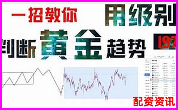 黃金投資百倍杠桿交易策略與風(fēng)險(xiǎn)控制全解析-股票配資論壇光控.資本如何開(kāi)戶