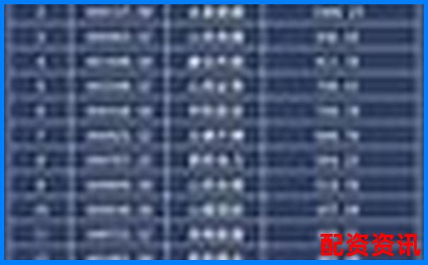 山西股票配資公司排名官方APP下載及在線注冊(cè)入口攻略-正規(guī)實(shí)盤(pán)股票配資平臺(tái)