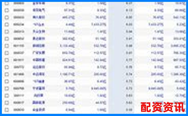 中國頂尖股票杠桿平臺(tái)實(shí)力解析與投資策略指南-財(cái)務(wù)杠桿系數(shù)三種公式