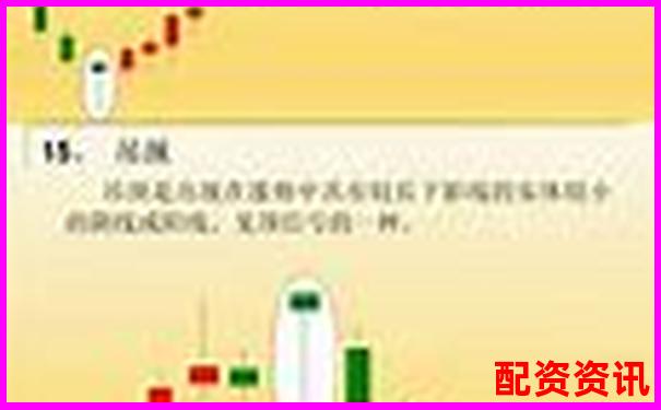 股票加杠桿平倉線是什么意思 新手必看避險(xiǎn)攻略-線上股票配資平臺(tái)有哪些公司