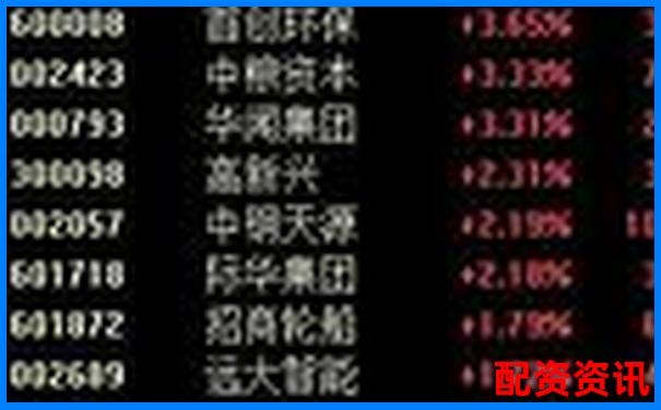 國內(nèi)提供股票100倍杠桿交易平臺公司盤點-正規(guī)期貨的交易平臺