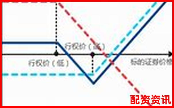 牛股策略股票配資平臺是否合法合規(guī)解析-股價(jià)漲了一倍總市值沒變正常嗎為什么
