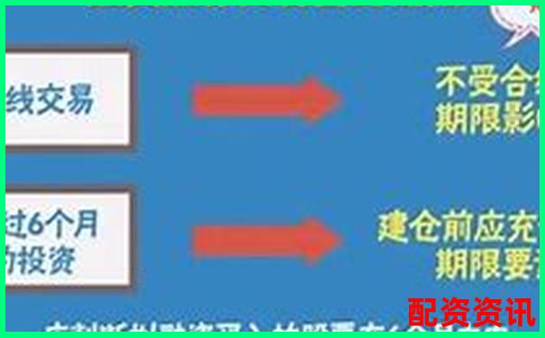 20倍杠桿與100倍杠桿的風(fēng)險收益對比分析-金融股票配資來融創(chuàng)配資是真的嗎