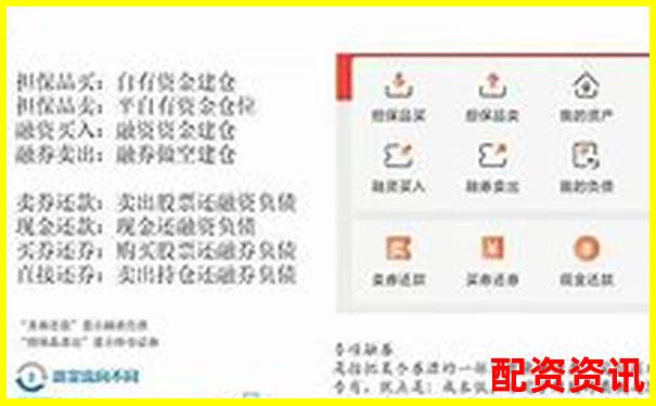 國(guó)內(nèi)股票加杠桿攻略A股融資融券實(shí)操詳解-股票漲十倍是多少錢(qián)啊怎么算