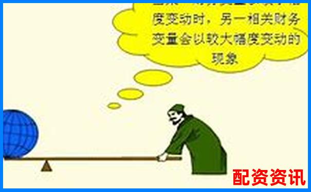 杠桿原理最早發(fā)現(xiàn)者探源及其科學(xué)貢獻(xiàn)-配資最安全的5個(gè)平臺(tái)是什么
