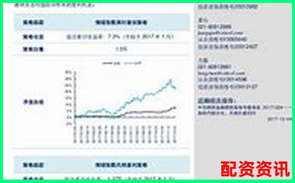 中信期貨杠桿倍數(shù)與提現(xiàn)條件詳解-配資安全嗎領(lǐng)航證券Y怎樣