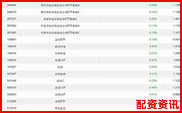 中國(guó)股票配資起源追溯杠桿交易市場(chǎng)發(fā)展歷程-股價(jià)翻四倍復(fù)利多少倍啊