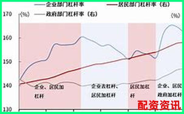 3倍杠桿為何容易爆倉(cāng)高杠桿交易風(fēng)險(xiǎn)揭秘-正規(guī)的配資炒股平臺(tái)是哪個(gè)公司