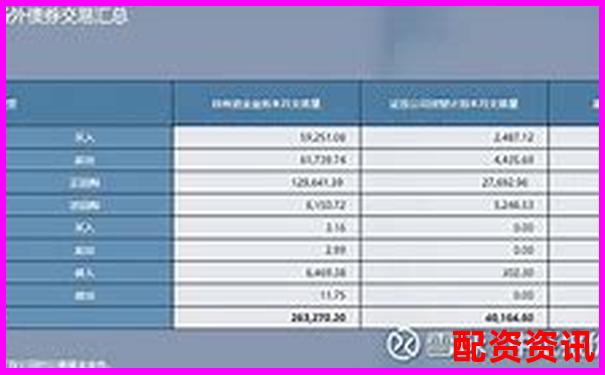 2025年場外配資平臺權(quán)威評測與選擇指南-買股票用杠桿有什么條件嗎