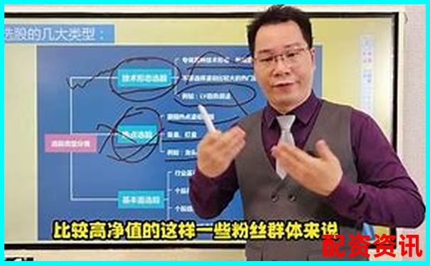 股票免費(fèi)配資平臺(tái)有哪些 新手必看選擇攻略-股票50倍杠桿怎么申請(qǐng)