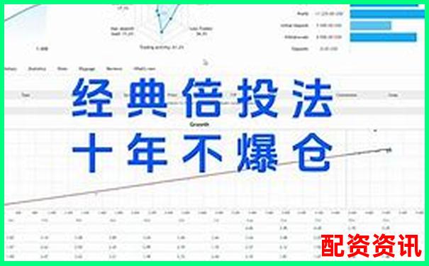 5倍杠桿爆倉風(fēng)險(xiǎn)分析與合理倉位控制策略-未來10倍股雙杰電氣