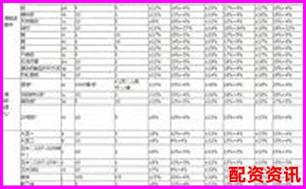 杠桿交易策略：股指期貨放大倍數(shù)賣出時(shí)機(jī)解析-1倍杠桿什么意思啊