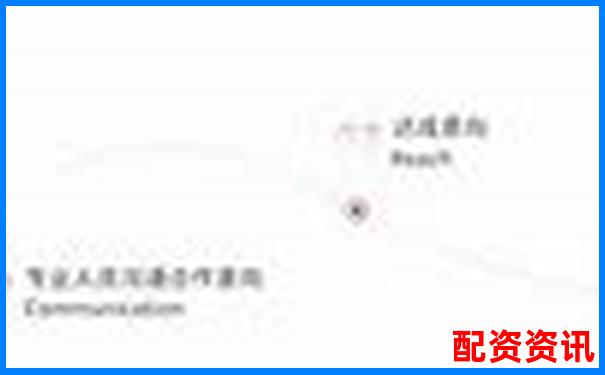 配資平臺跑路代理如何自保 3招教你規(guī)避風(fēng)險(xiǎn)-黃金杠桿最高多少倍