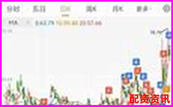 國內(nèi)主流股票配資交流論壇盤點(diǎn)與推薦-融券一般幾倍杠桿最高