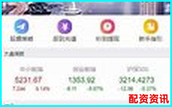 誠(chéng)多網(wǎng)股票配資開(kāi)戶(hù)平臺(tái) 網(wǎng)上炒股杠桿交易專(zhuān)業(yè)服務(wù)-股票最大的交易平臺(tái)