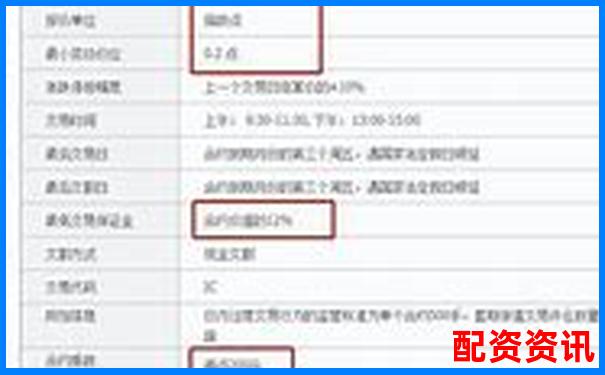 500倍杠桿交易一手所需保證金計算方法解析-兩倍杠桿下跌多少爆倉率