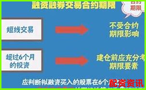 股票融資杠桿比例如何計算 掌握這些關(guān)鍵點(diǎn)就夠了-在股票配資公司上班合法嗎?