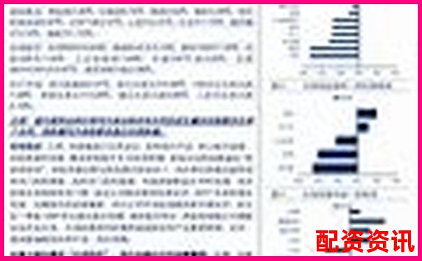 150倍杠桿交易爆倉周期分析與風(fēng)險(xiǎn)警示-易多投資配資怎么樣