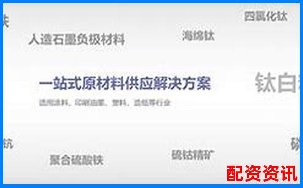 網(wǎng)上配資平臺靠譜嗎風險收益全解析