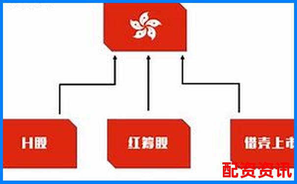 中航資本如何申請(qǐng) 全國(guó)前十配資平臺(tái)開(kāi)戶(hù)攻略-焦炭期貨杠桿倍數(shù)計(jì)算方法公式是什么
