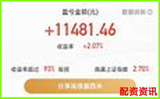 杠桿投資最多能放大多少倍風(fēng)險(xiǎn)與收益全解析-最新配資平臺(tái)排名前十有哪些