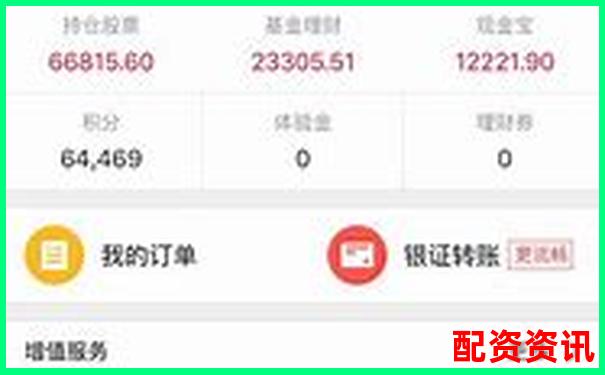 網(wǎng)上配資開戶需多久 快速到賬真的靠譜嗎
