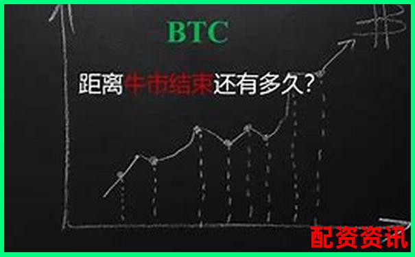 比特幣50倍杠桿交易詳解及風(fēng)險(xiǎn)收益分析-高杠桿和低杠桿的區(qū)別