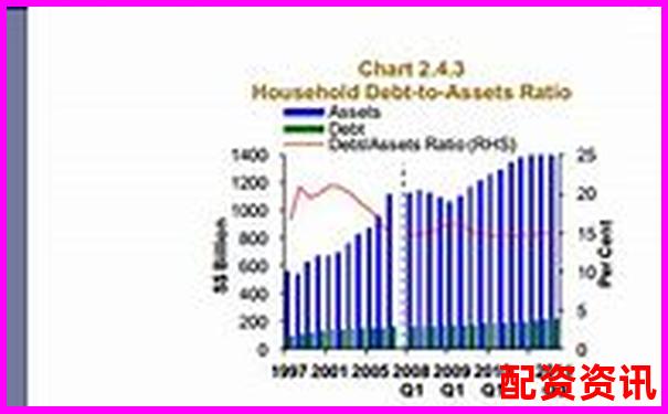 杠桿平倉(cāng)概念解析及其在投資中的實(shí)際應(yīng)用