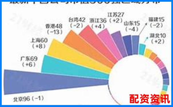 長沙股票配資公司排名前十官網(wǎng)APP下載在線注冊(cè)入口