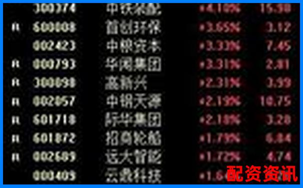 股票100倍杠桿交易平臺解析與風險警示
