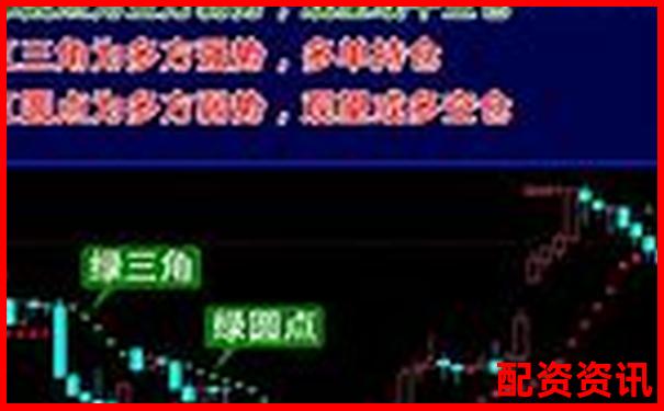 文華財(cái)經(jīng)期貨配資攻略：如何把握杠桿交易機(jī)會(huì)-安全理財(cái)配資平臺(tái)哪家好一點(diǎn)